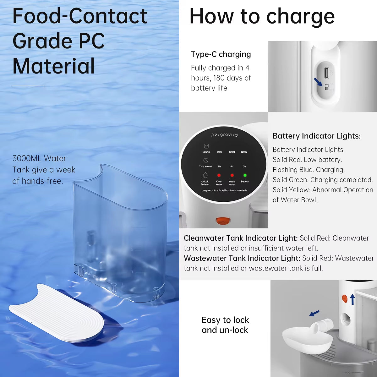 Velvetail™ StreamFlow – Smart Self-Cleaning Pet Water Fountain with Long-Lasting Battery