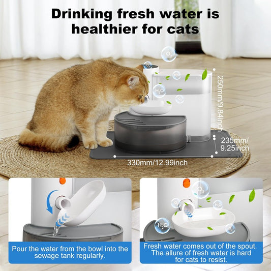 Velvetail™ StreamFlow – Smart Self-Cleaning Pet Water Fountain with Long-Lasting Battery