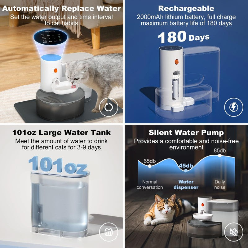 Velvetail™ StreamFlow – Smart Self-Cleaning Pet Water Fountain with Long-Lasting Battery